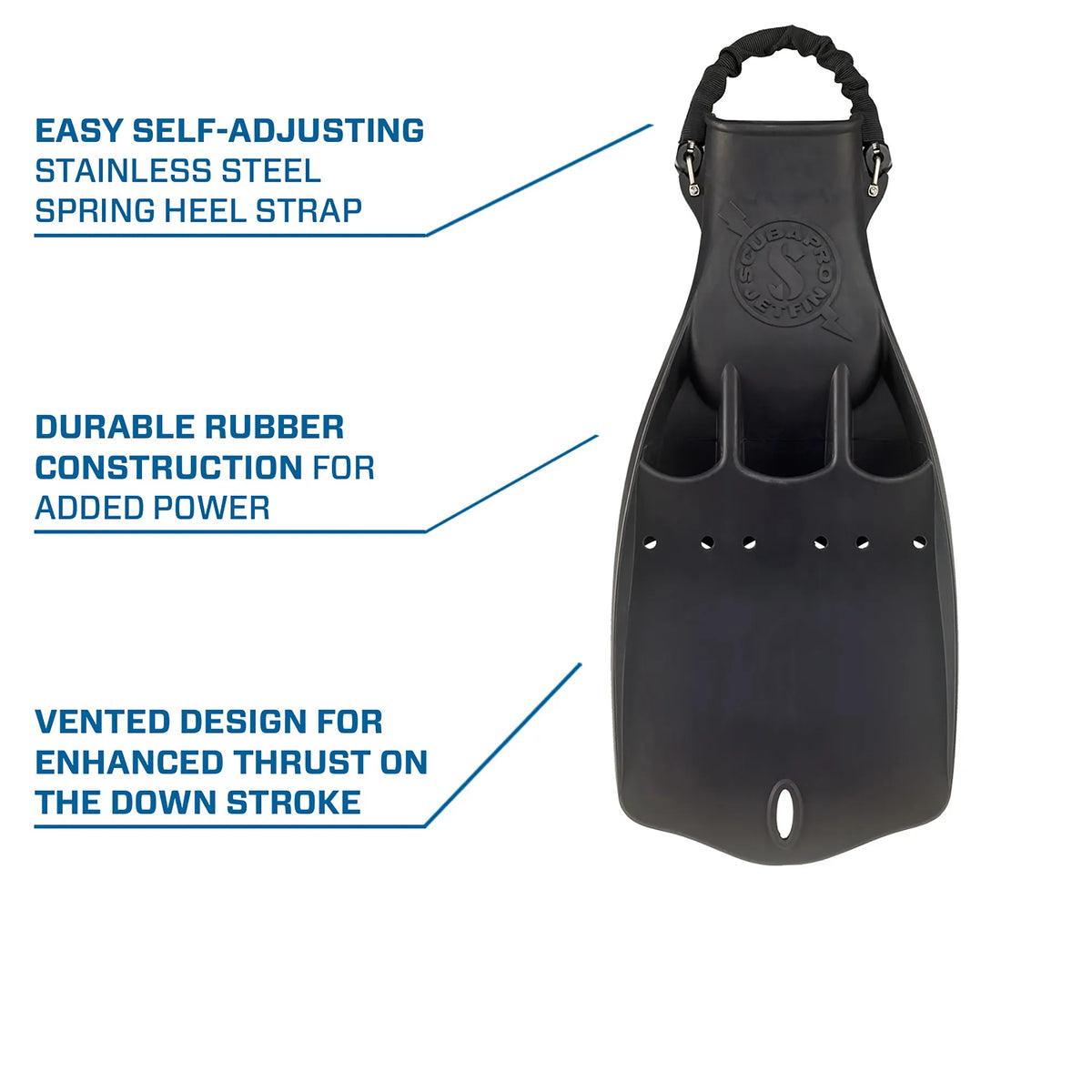 SCUBAPRO Jet Fin with Spring Strap