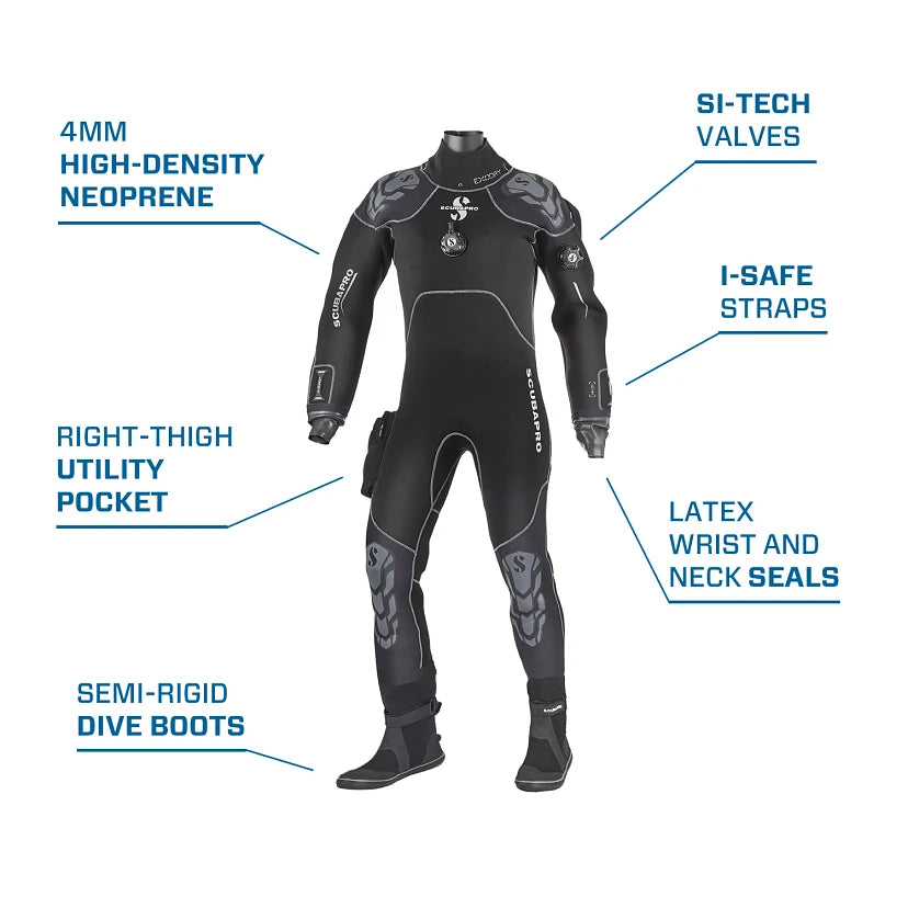 EXODRY MAN