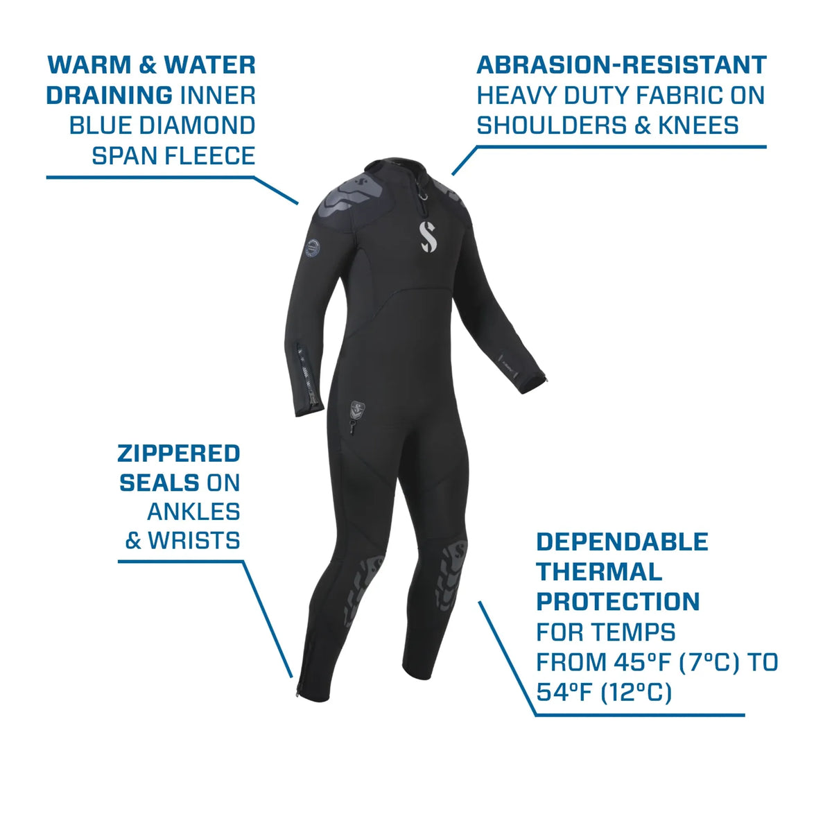 SCUBAPRO Everflex Steamer 7.5MM Yulex Mens