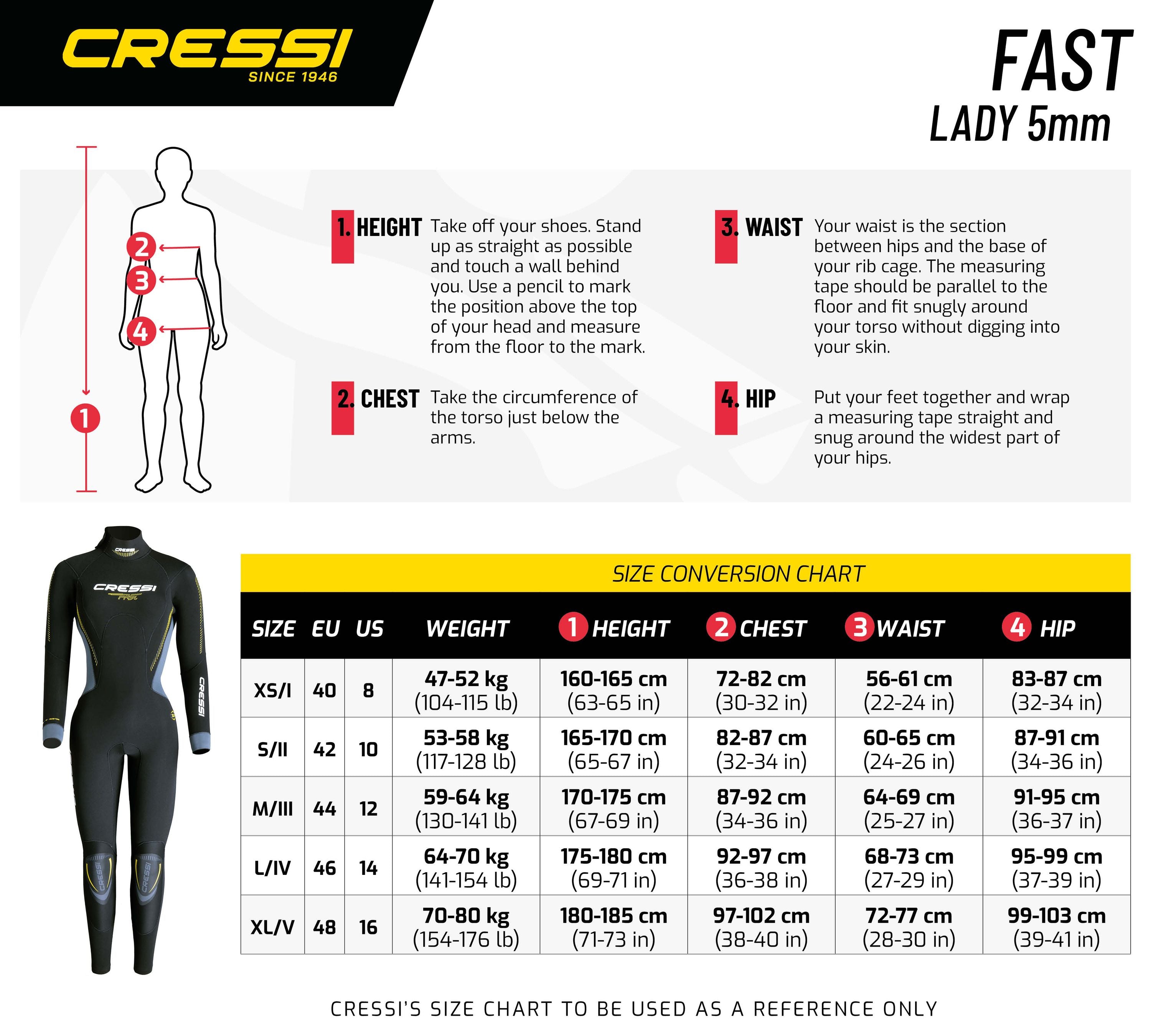 Fast 5mm Wetsuit Lady