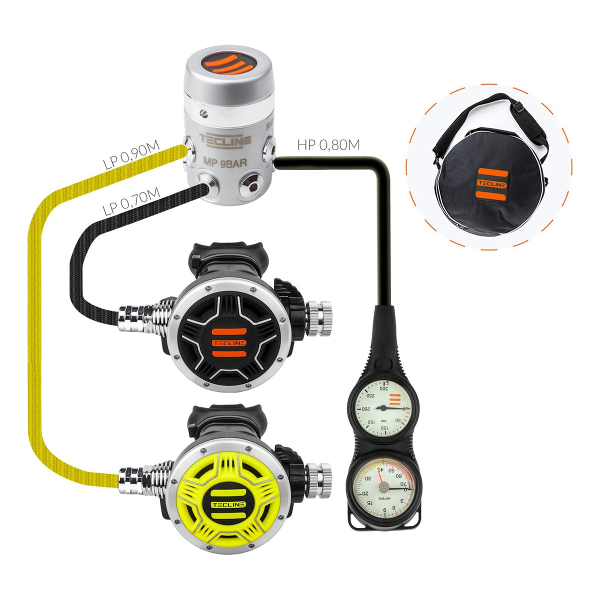 Tecline R4 TEC1 set I: first stage, black and yellow TEC1 second stages and pressure gauge