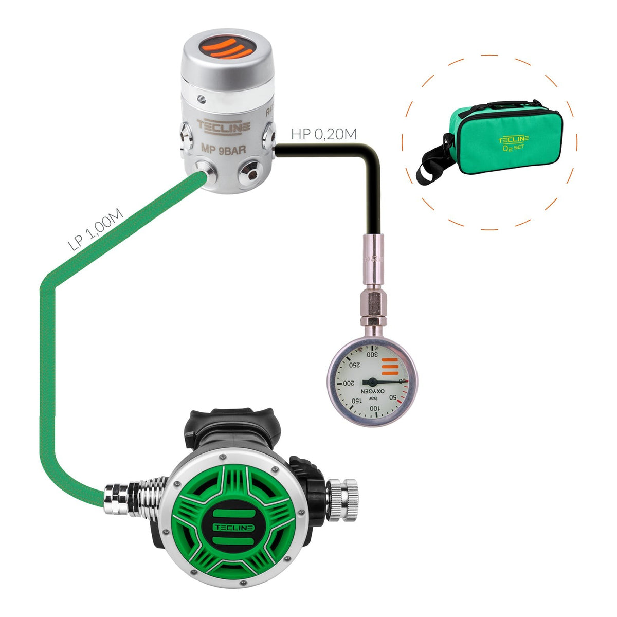 Tecline R4 TEC1 100% O2 stage set with green TEC1 second stage and green bag