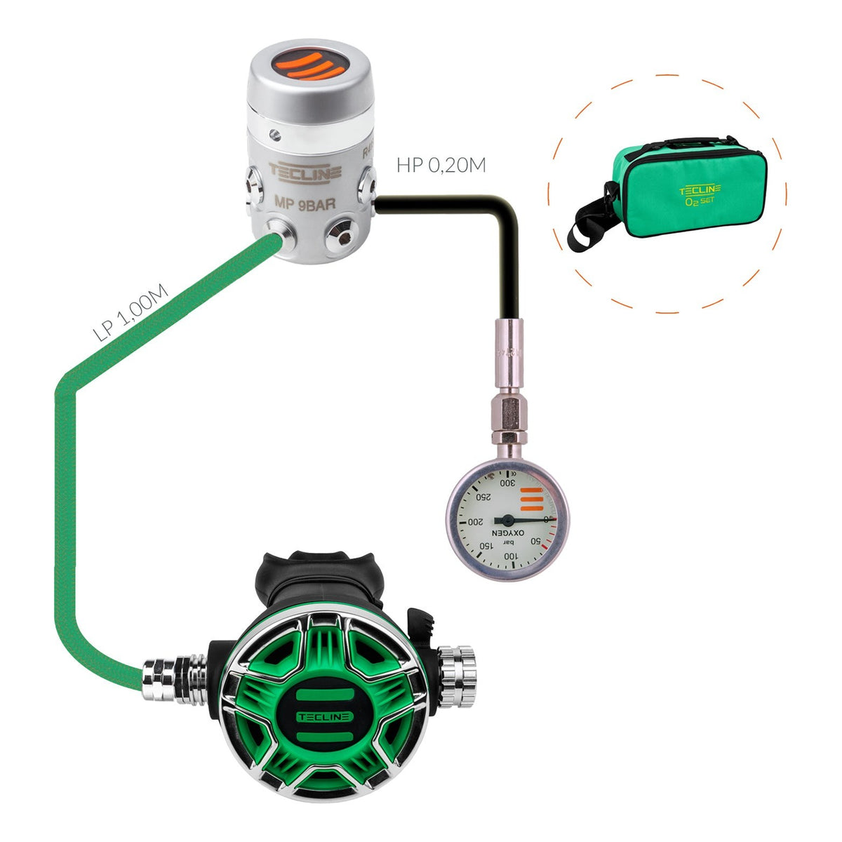 Tecline R4 TEC2 100% O2 stage set with green TEC2 second stage and green bag