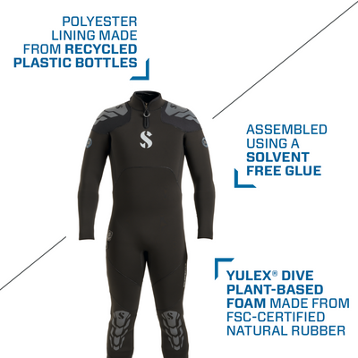 SCUBAPRO Everflex Yulex construction detail: plant-based foam, recycled polyester lining, solvent-free glue