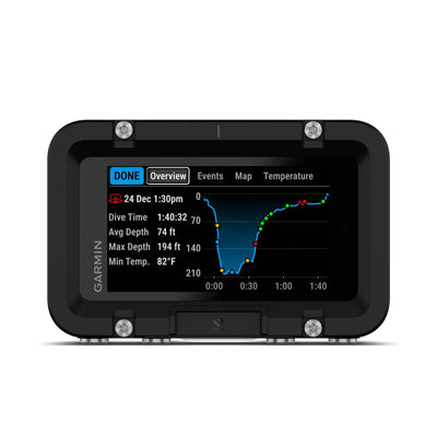 DESCENT X50i