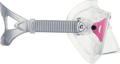 Nano Mask