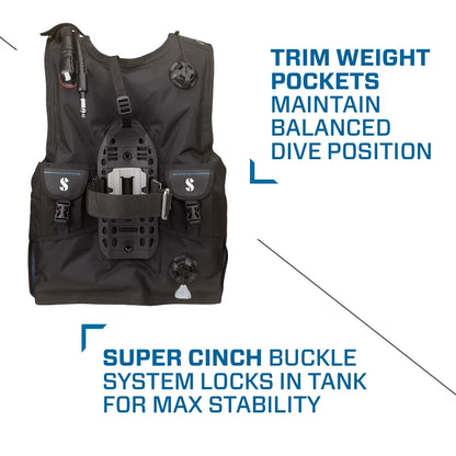 LEVEL BCD