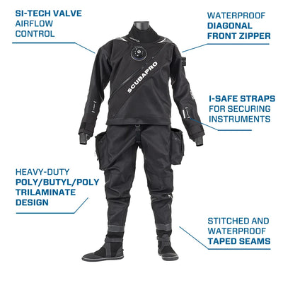 DEFINITION DRY SUIT MENS