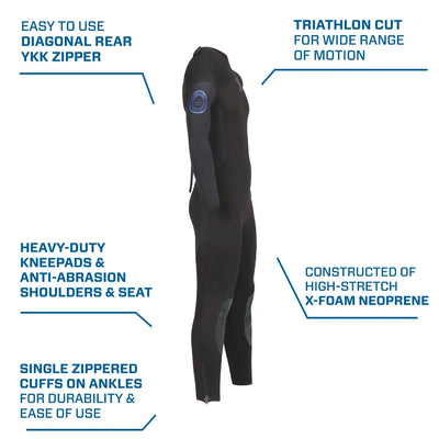 ONEFLEX STEAMER 5.0 B-ZIP MENS