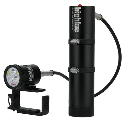 7,000-LUMEN DUAL-BEAM VIDEO & TECH LIGHT – BACK MOUNT EOS