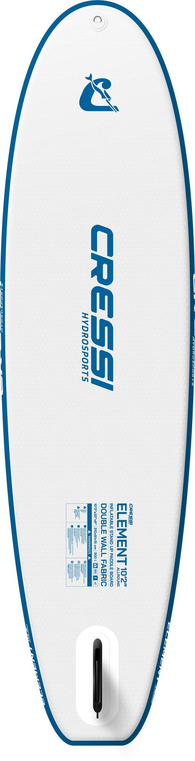 Element Isup Set