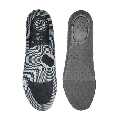 Removable arch-support insoles supplied with the Fourth Element Rock Hopper boot