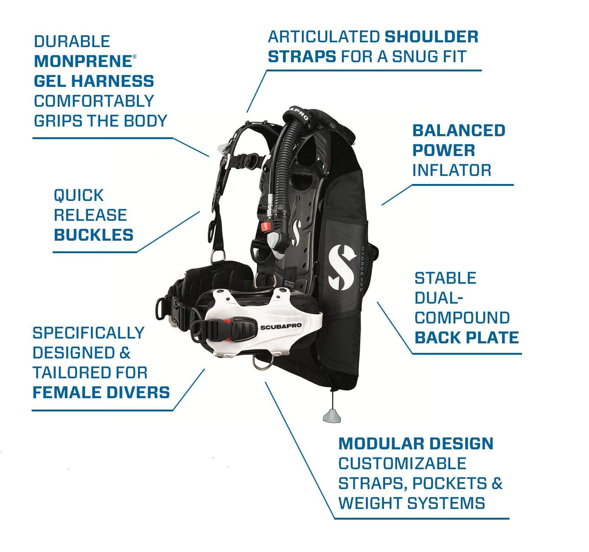 SCUBAPRO Hydros Pro Ladies BCD features: Monprene gel harness, articulated shoulder straps, balanced power inflator, dual-compound back plate